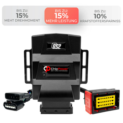 Chiptuning gs2 für - für, 5er
